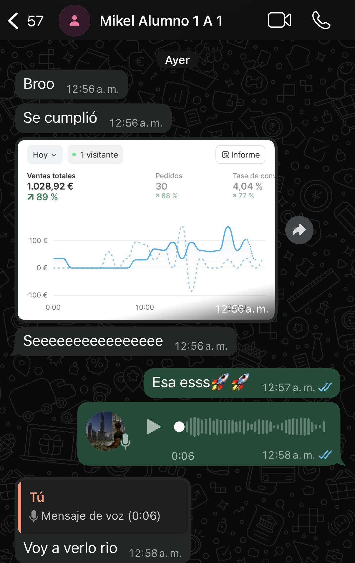 Resultado real de alumno 2